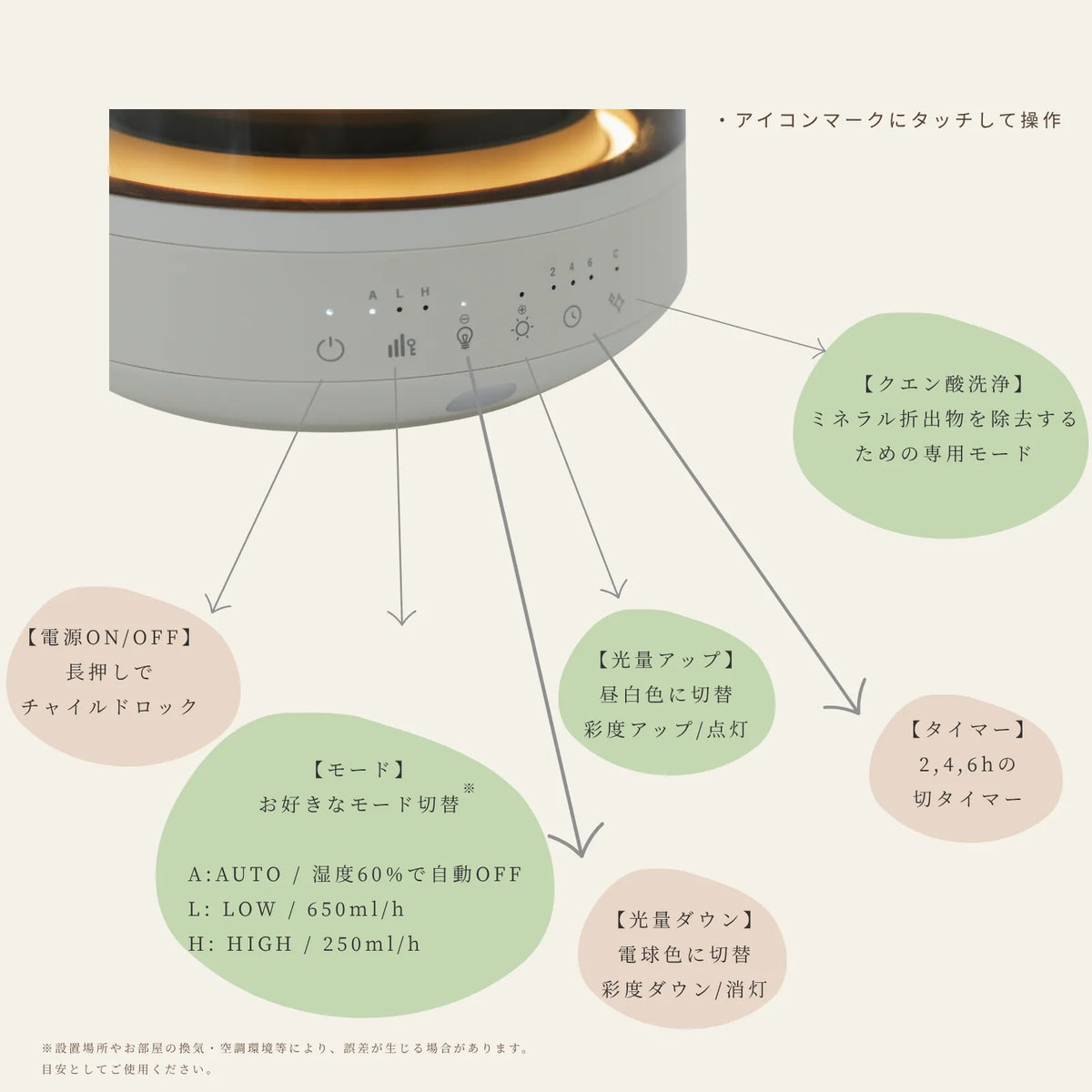 GLASS STEAM HUMIDIFIER ガラススチーム加湿器