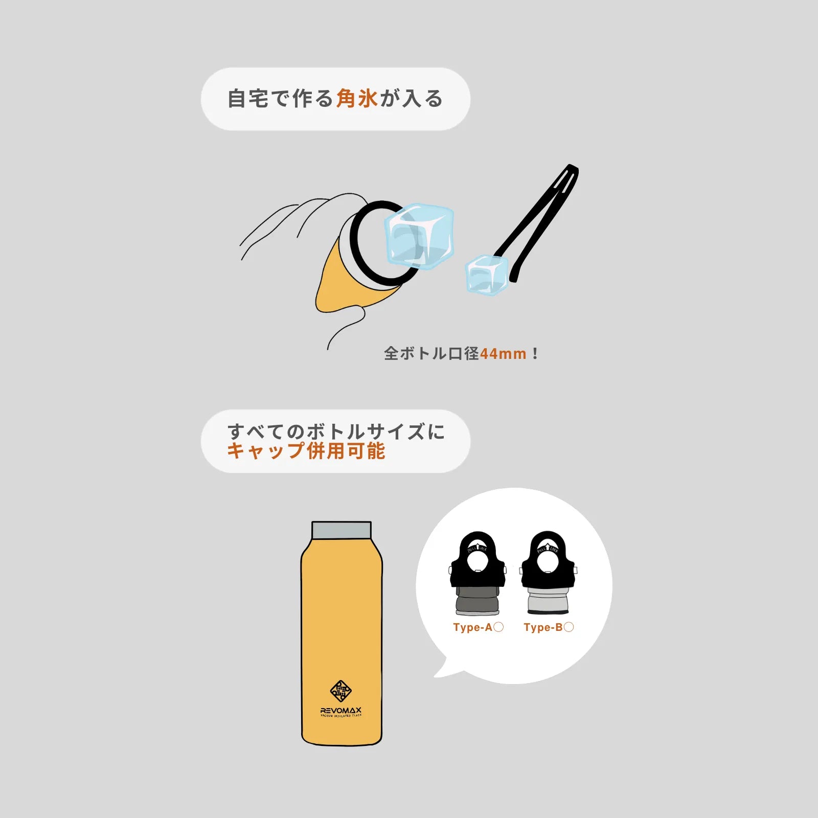 アメリカ、ポートランド発水筒ブランドREVOMAX。最大の特長はワンプッシュ開閉可能で炭酸対応・ホット・アイス可で万能な水筒。角氷・キャップに関しての説明